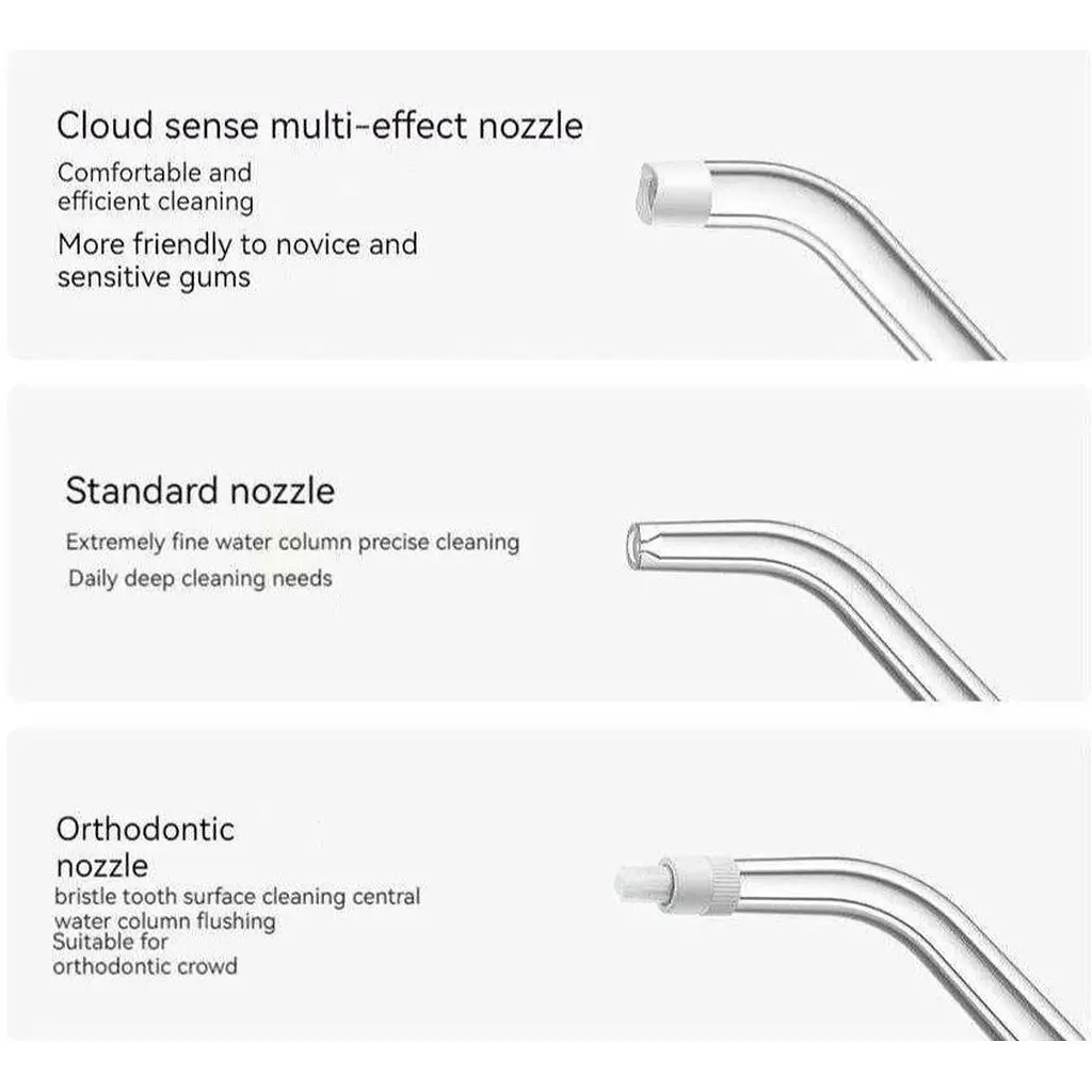 Іригатор MiJia Teeth Flosser F400 MEO704 White [169024] - фото 10