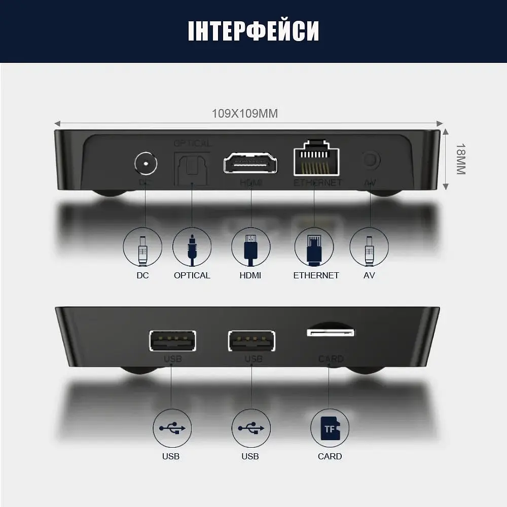 Смарт ТВ приставка X96Q PRO 2/16 Гб Smart TV Box Android - фото 5
