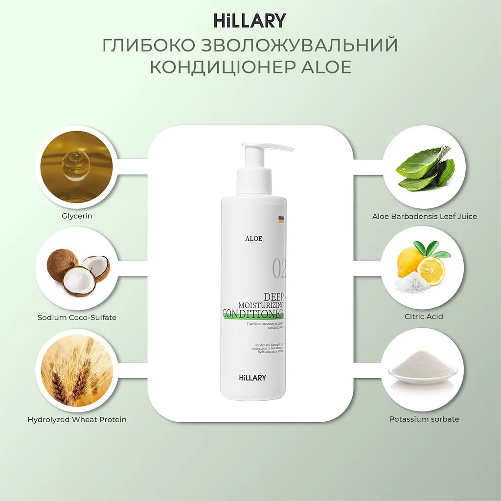 Набор комплексного ухода за сухим типом волос Perfect Hair Aloe Hillary - фото 17