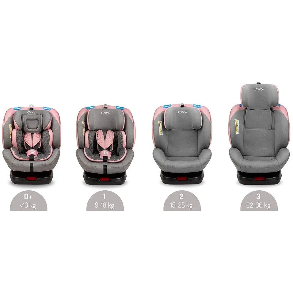 Автокресло MoMi Tordi Isofix 0-36 кг Pink - фото 10