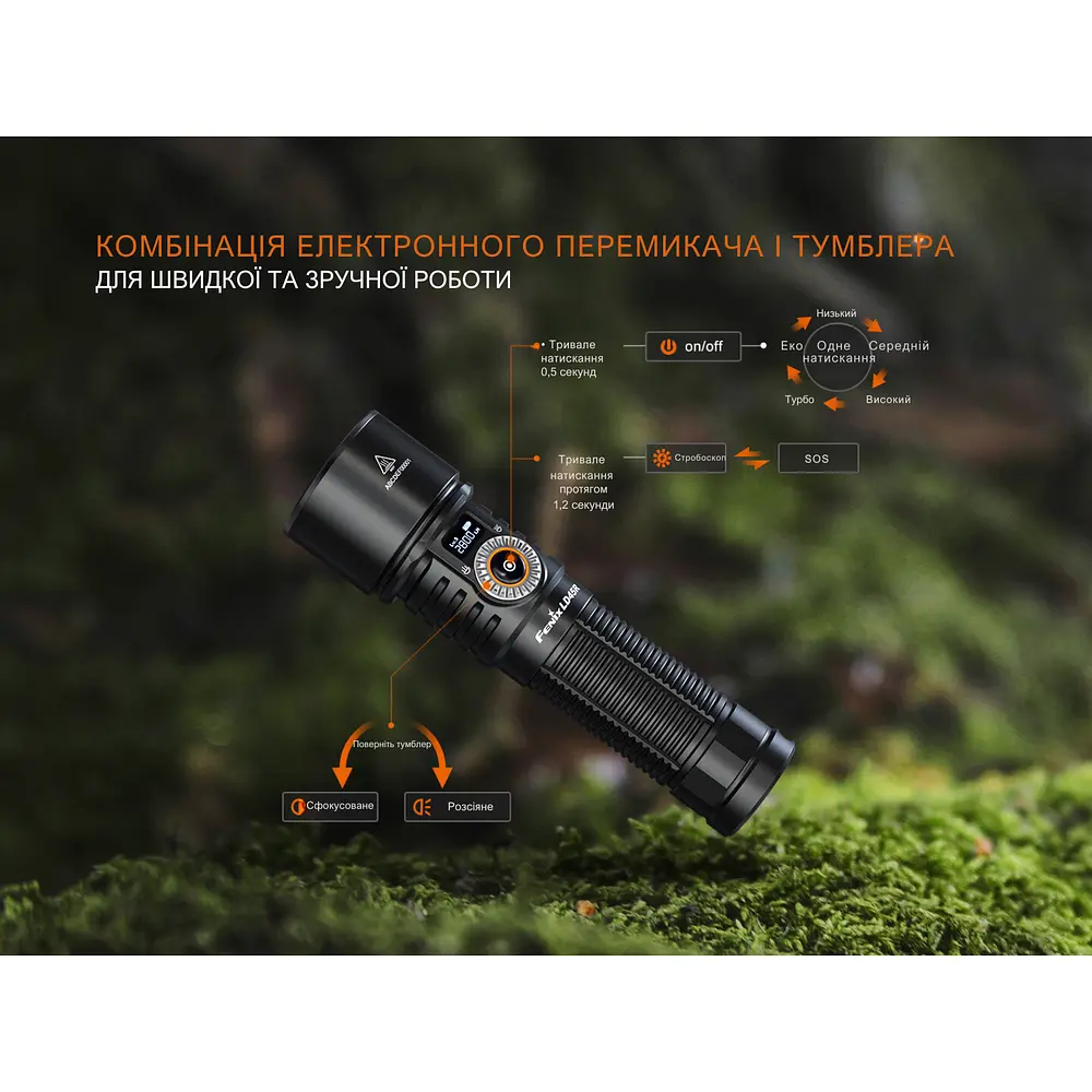 Ліхтар ручний Fenix LD45R - фото 8