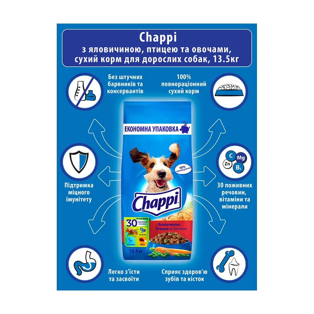 Сухой корм для собак Chappi с говядиной, птицей и овощами 13.5 кг (5998749128329) - фото 5
