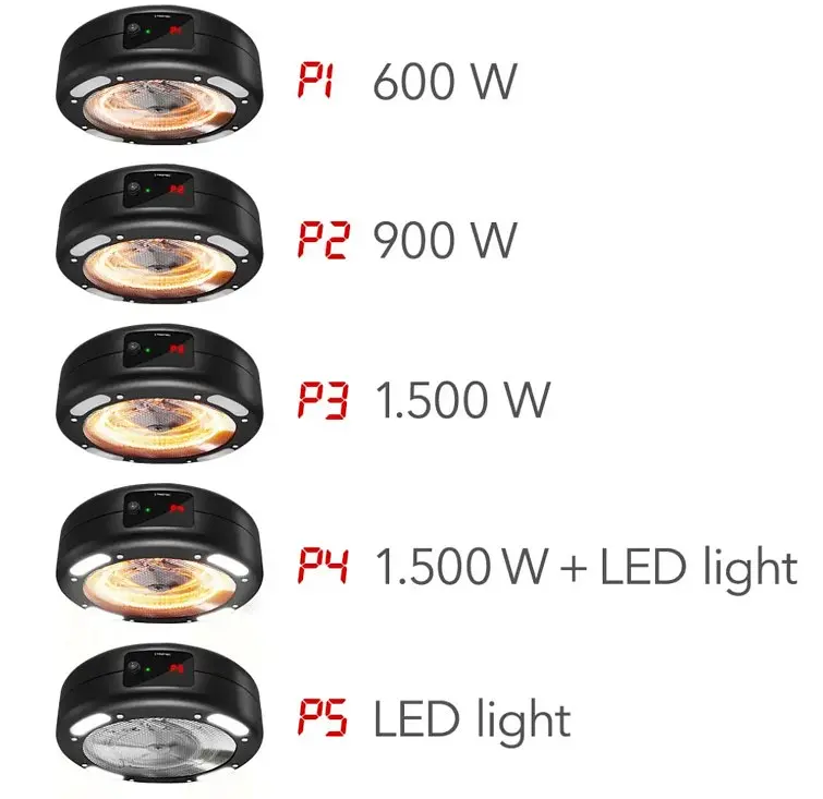 Обігрівач інфрачервоний Trotec IR 1550 SC 1500W + LED Black (1410003812) - фото 9
