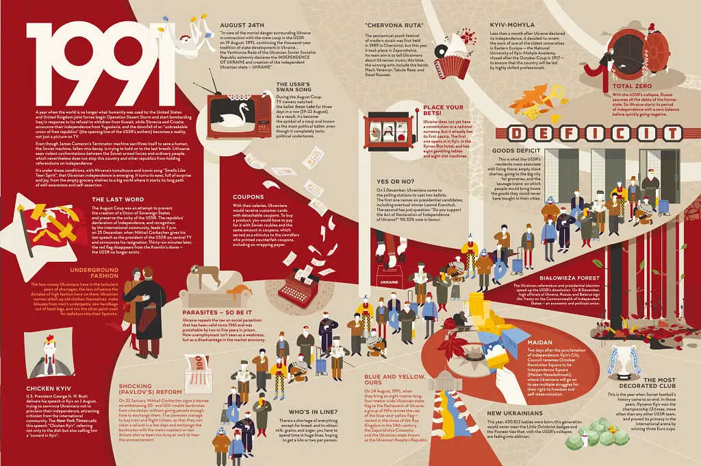 Travelbook. Independent - фото 5