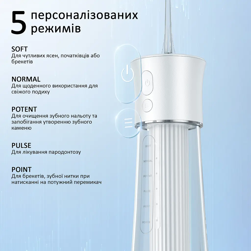 Іригатор FairyWill F30 White - фото 5
