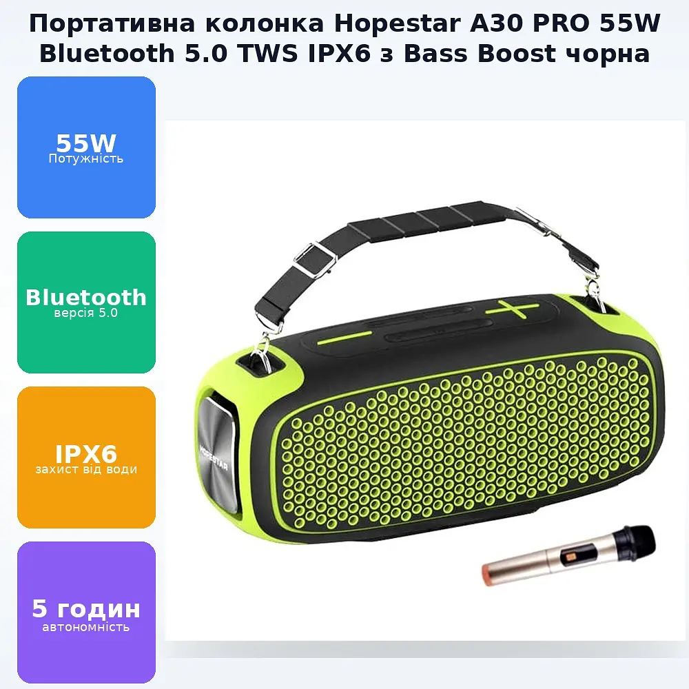 Бездротова акумуляторна Bluetooth 5.0 колонка Bass Boost бумбокс 55W TWS AUX/TF/USB IPX6 Hopestar A30 PRO - фото 2