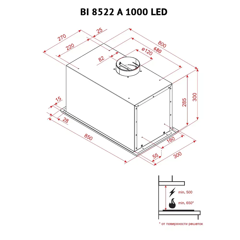 Витяжка повновбудована Perfelli BI 8522 A 1000 I LED - фото 6