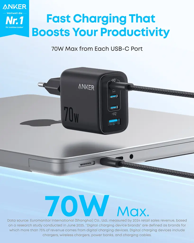 Мережевий зарядний пристрій Anker Charger - 70W, 3xUSB-C PD 3.0 & 1xUSB-A Black (7263069) - фото 2