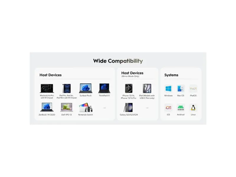 USB-хаб CUDY UH407 Grey - фото 2