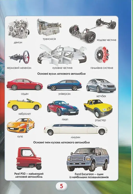 Ви маєте це знати. Техніка - фото 7
