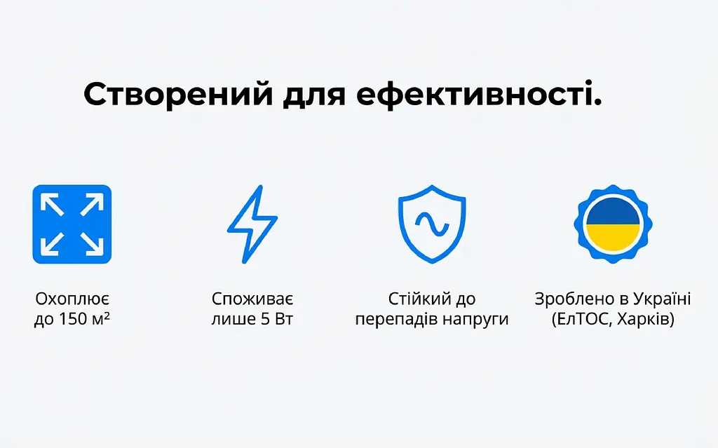 Ультразвуковий відлякувач мишей МікроКіт-150 - фото 4