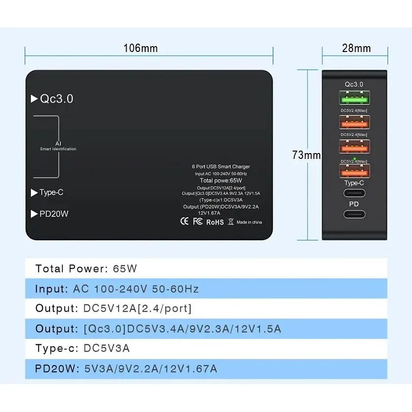 Зарядний пристрій Primo WLX-518 1xUSB QC3.0 / 3xUSB / 1xType-C /1xPD Type-C / 65W (Max) чорний - фото 3