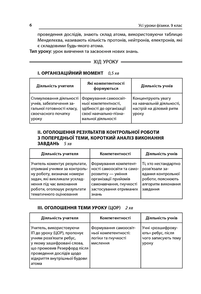 Усі уроки фізики 9 клас 2 семестр - Олена Антикуз - фото 3