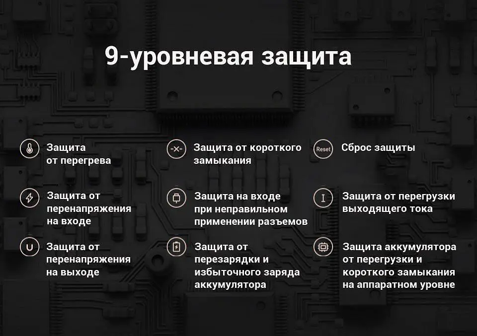 Зовнішній портативний акумулятор Xiaomi Mi Power Bank 3 Pro 20000 mAh (PLM07ZM) - фото 5