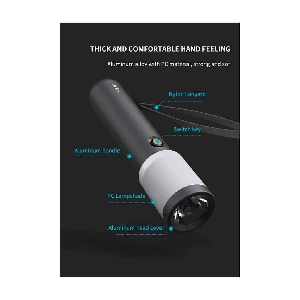 Ліхтар Xiaomi Jimihome Flashlight Black (JM-G3801) - фото 2