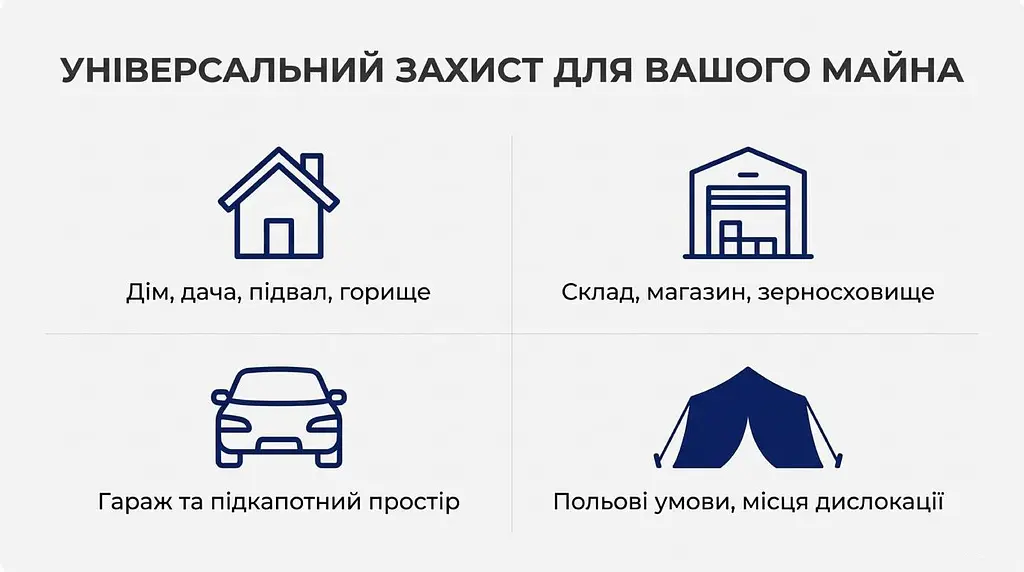 Ультразвуковий відлякувач мишей/щурів/кажанів ФОРТ 300 - фото 12