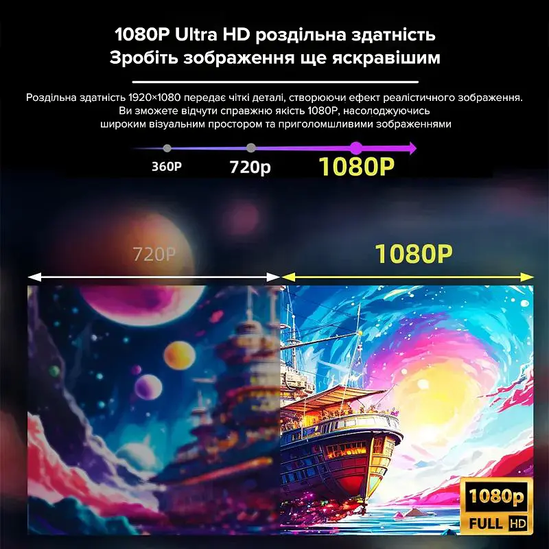 Портативний монітор GenMachine 1080p /18,5" / Full HD / HDR / 120Hz / 16:9 - фото 3