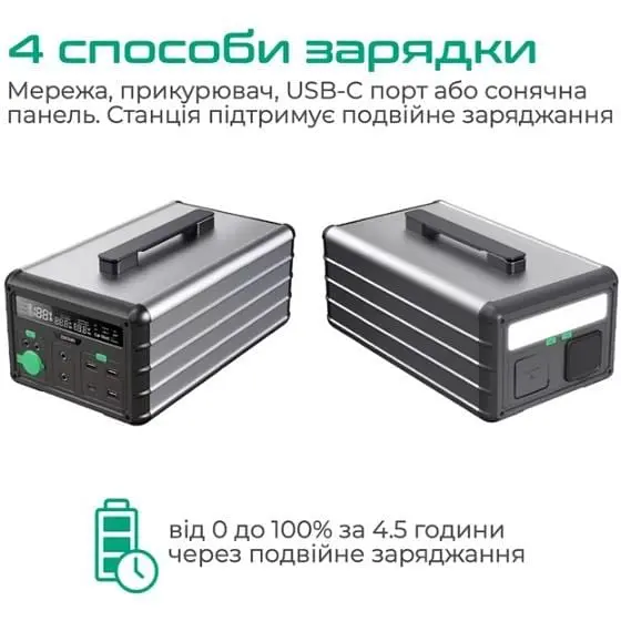 Зарядная станция Zendure SuperBase 1000W 1016Wh (ZDSB1000M-gy-eu) - фото 5