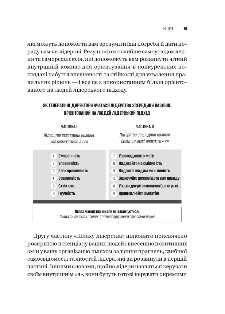 Шлях лідерства. Як генеральні директори вчаться лідерства, починаючи з себе - Дана Маор - фото 17