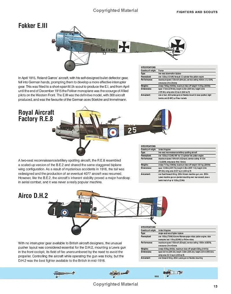 Military Aircraft - фото 10