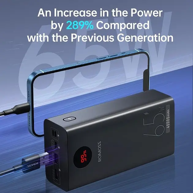 Аккумулятор внешний портативный Romoss 40000mAh PEA40 Pro PD 65W (PEA40-282-2183H) - фото 4