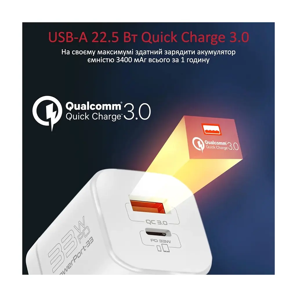 Зарядний пристрій Promate 33W USB-C + USB-A (powerport-33.white) - фото 8