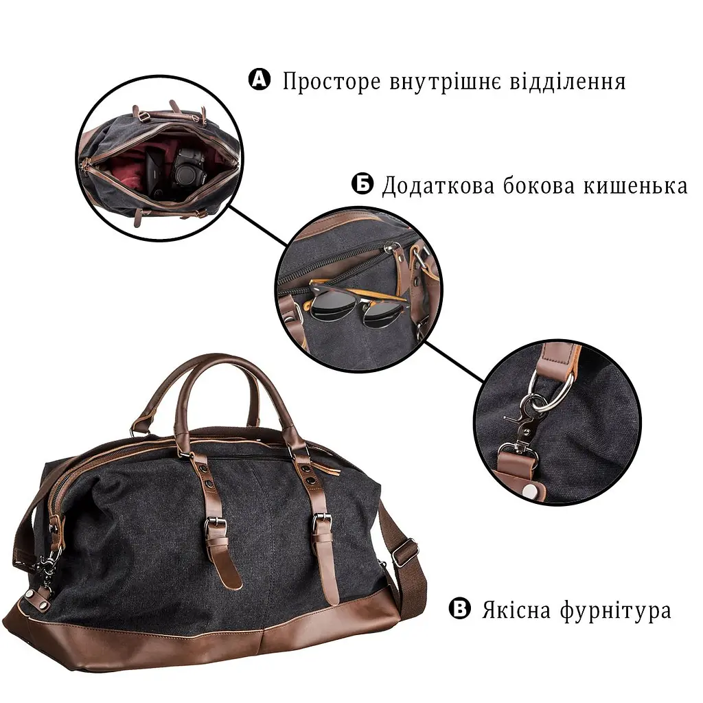 Дорожня сумка текстильна велика 20166 Vintage чорна - фото 4