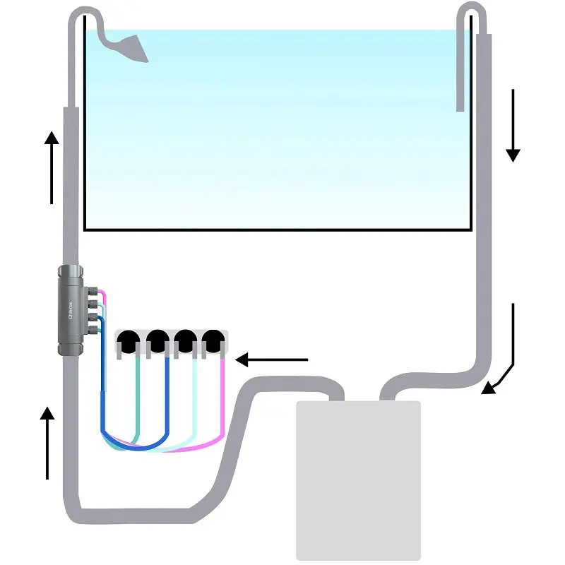 Адаптер для автоматичного дозування добрив Chihiros Dosing Flow Adapter 12/16 мм для зовнішнього фільтра - фото 3