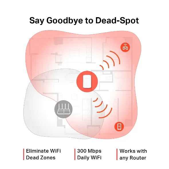 Усилитель сигнала Wi-Fi ретранслятор, репитер MERCUSYS ME10 AC1200, 1хFE LAN 2,4ГГц - фото 6