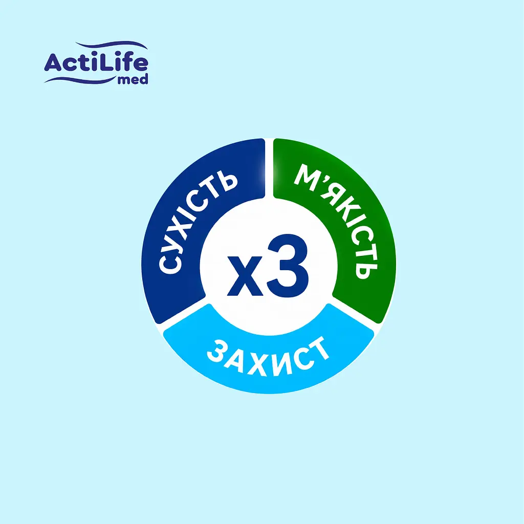 Підгузки для дорослих ActiLife Med Basic M 30 шт. - фото 4