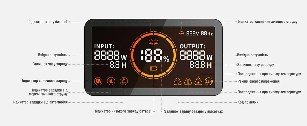 Зарядная станция Jackery Explorer 1000 Pro EU [74693] - фото 10