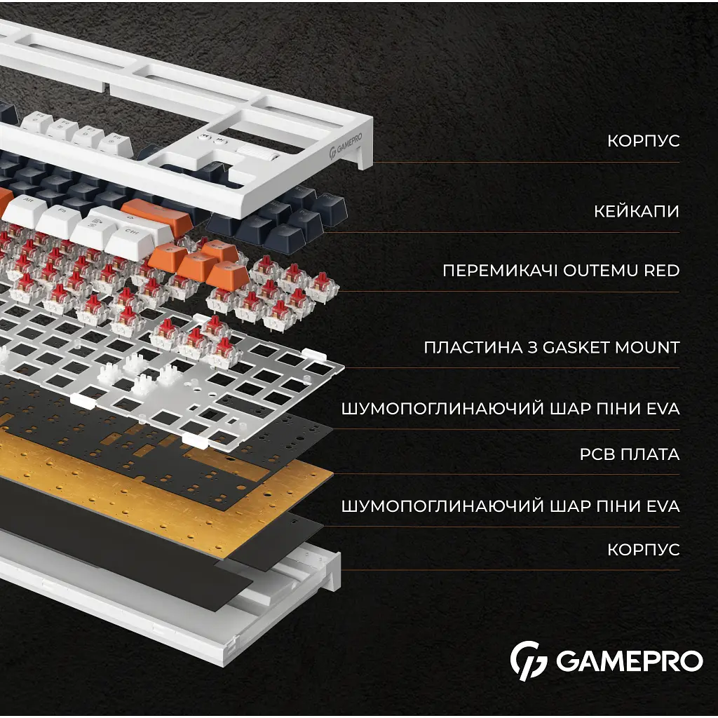 Клавіатура GamePro MK180W Hot-Swap Red Swich RGB USB UA White (MK180W) - фото 3