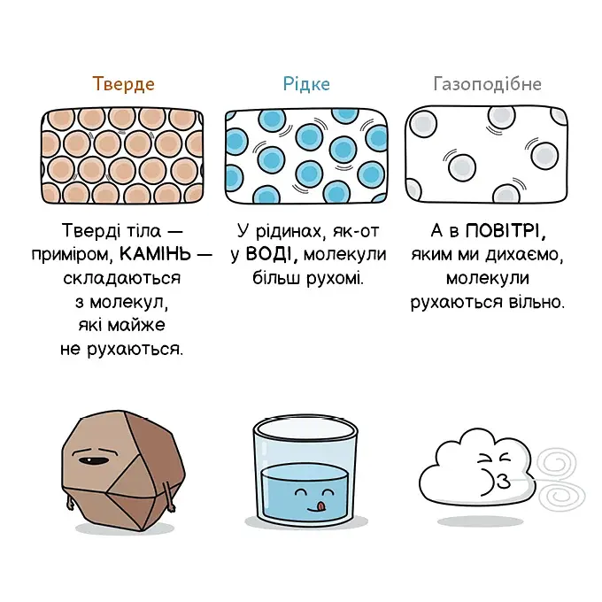 Квантова фізика - фото 6