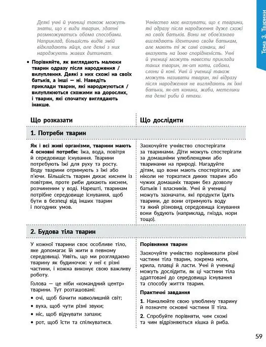 STEM-Старт. Наука про життя. Методичний посібник. 1-4 класи - Ірина Потапенко - фото 11