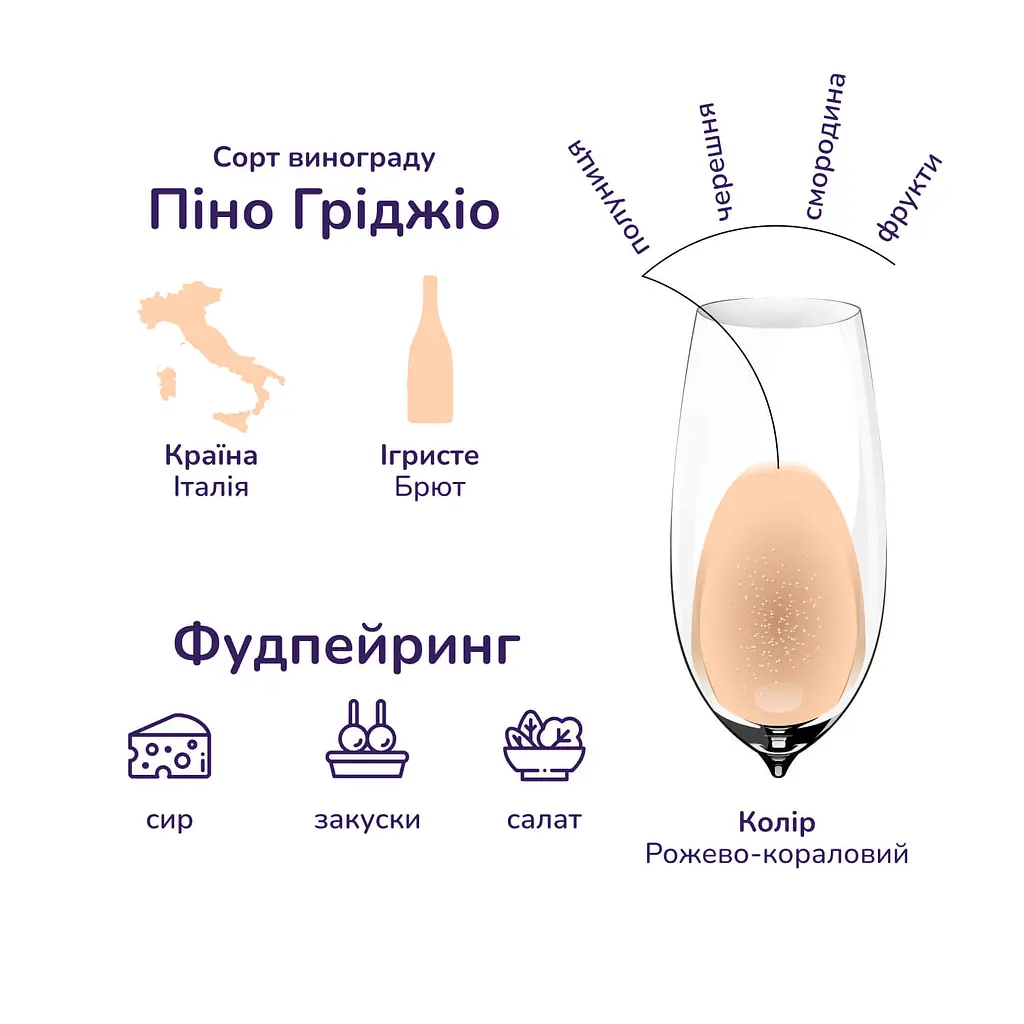 Вино игристое Canti Pinot Grigio Brut Rose, розовое, брют, 11%, 0,75 л (32786) - фото 2