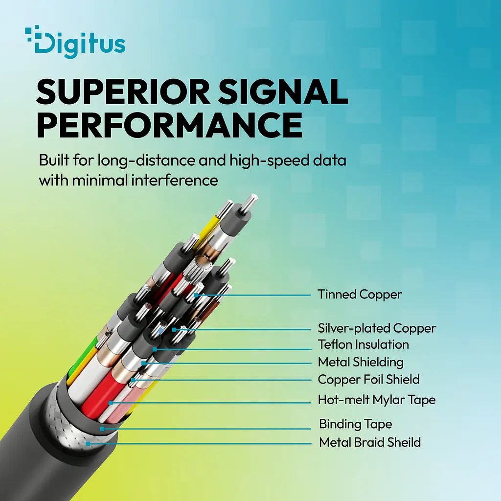 Кабель Digitus USB-C > USB-C заряджання/синхронізації, USB4 2.0, 80G, 240W, 16K, силіконовий, 1м, чорний - фото 6