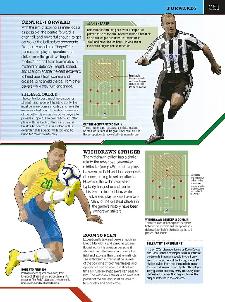 The Football Book - фото 17