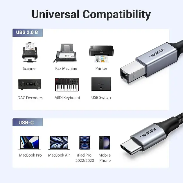 Кабель Type B 2.0 to USB-C UGREEN US370 Printer Cable 2m Black (80807) - фото 4
