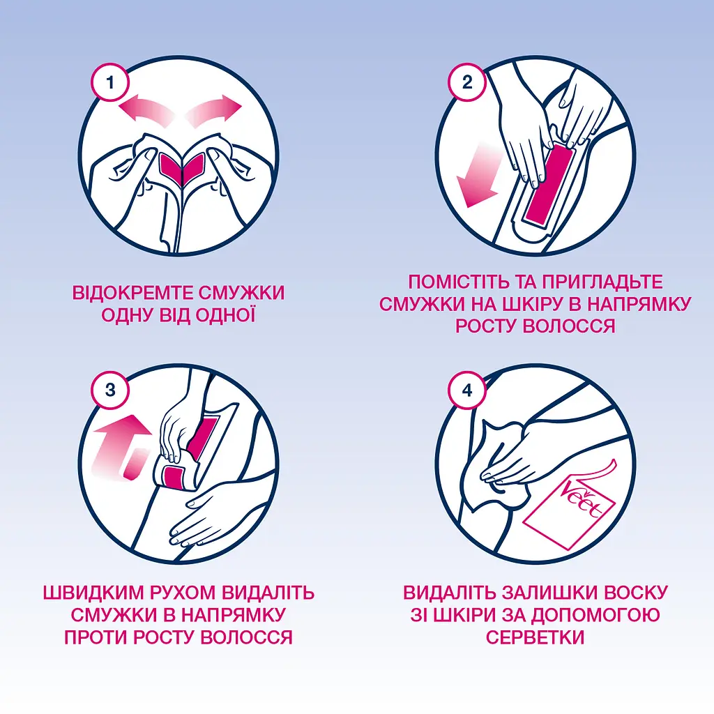 Восковые полоски Veet Easy-Gelwax для чувствительной кожи 12 шт. (3165447) - фото 3