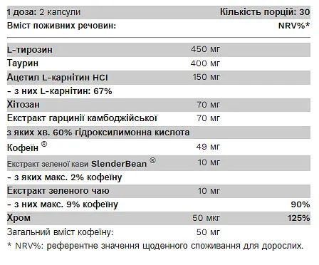 Комплекс для Контролю Ваги (Жироспалювач) NRG Burn - 60 капсул - фото 2