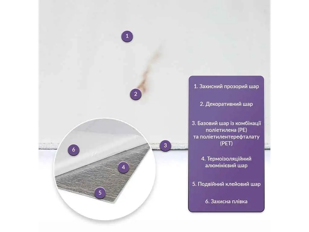 Самоклеюча PET плитка в рулоні STICKER WALL 600 * 3000 * 2мм SW-00001697 - фото 3