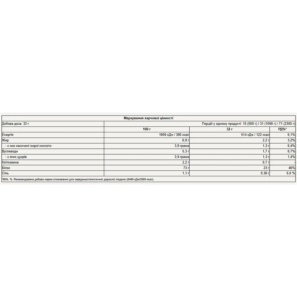 Протеїн Pure Gold Лимонний чизкейк сироватковий 2300 г - фото 2
