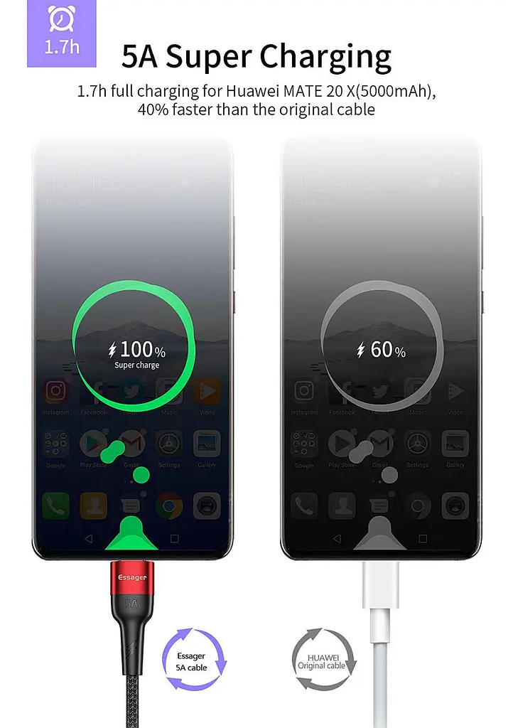 Зарядный кабель Super Quick Charge ESSAGER 5A Type-C 1метр - фото 7