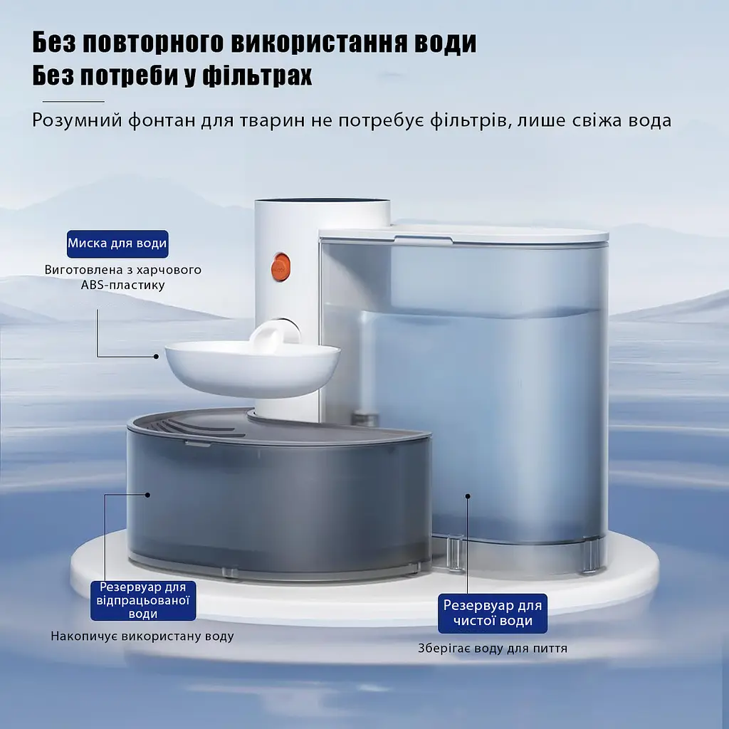 Фонтан для кота PetGravity 3 л, смарт фонтанчик з системою очищення - фото 3