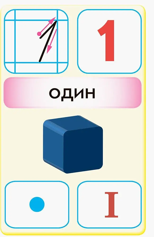 Математика. 1 клас. Флеш-картки - фото 2