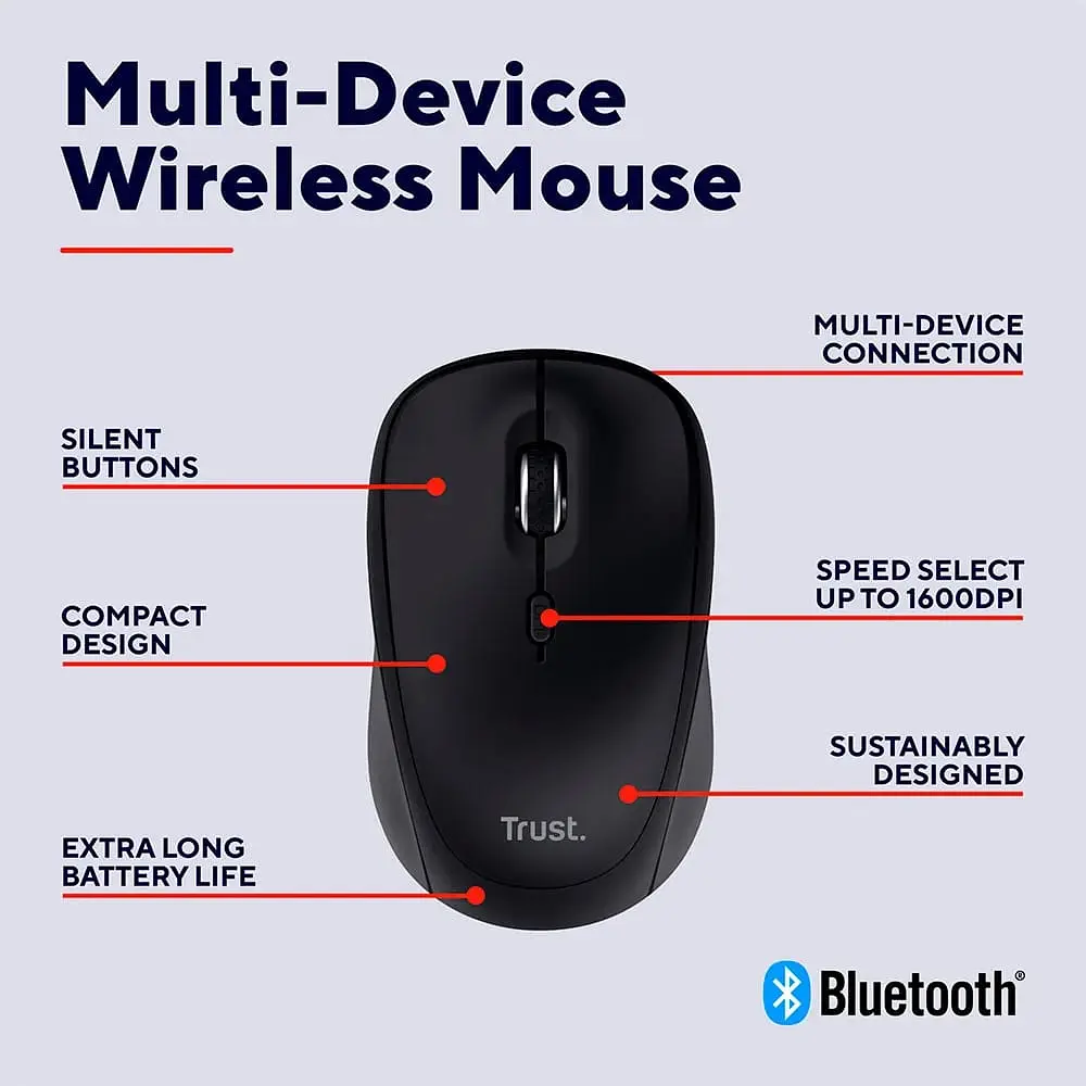 Компьютерная мышь Trust Yvi+ Compact Multi-Device WL/BT/USB-A черный teh0014033 - фото 2