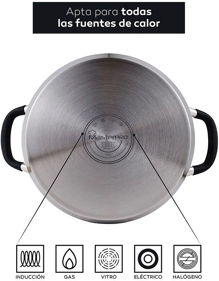 Сотейник MasterPro Foodies collection 3,8 л (BGMP-1503-BK) - фото 2