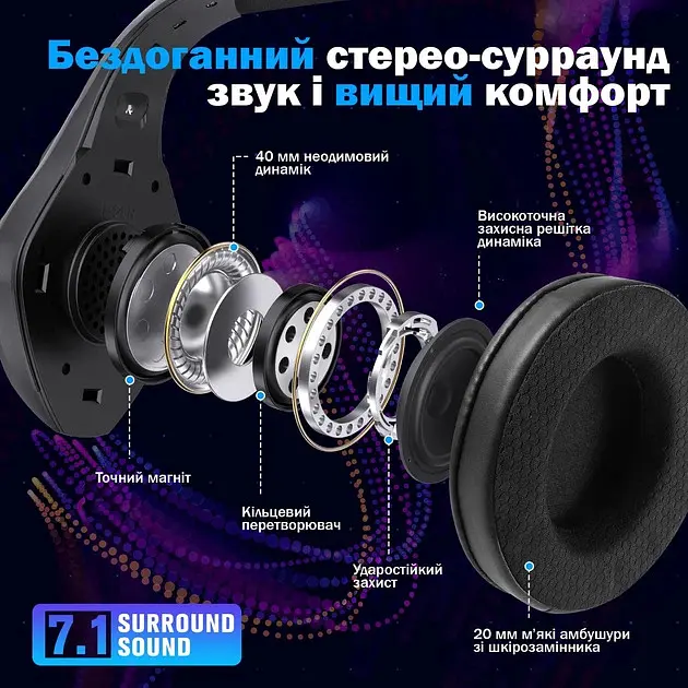 Ігрова гарнітура Kotion Each GS400 Ultra 2.4G з віртуальним звуком 7.1 для ПК та консолей (Чорний) - фото 2