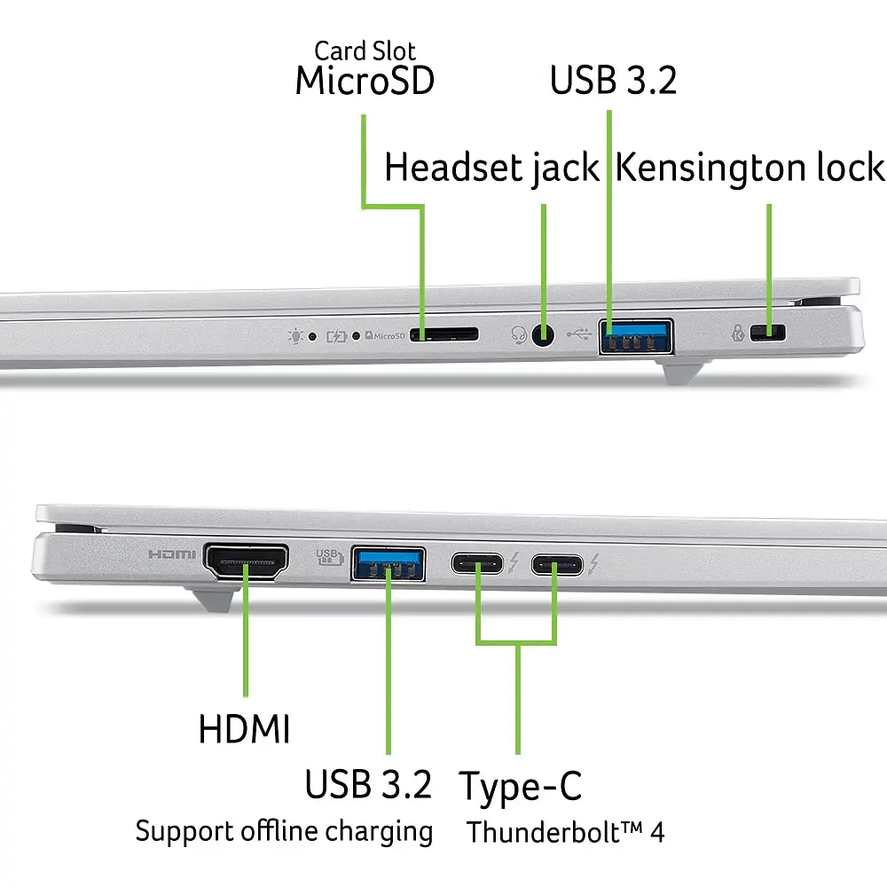 Ноутбук Acer Aspire 14 AI A14-53M-517X з процесором Intel® Core™ Ultra 5 226V pana la 4.5GHz, 14", WUXGA, 120Hz, IPS, 16GB LPDDR5X RAM, 512GB SSD, Intel® Arc™ графік - фото 12