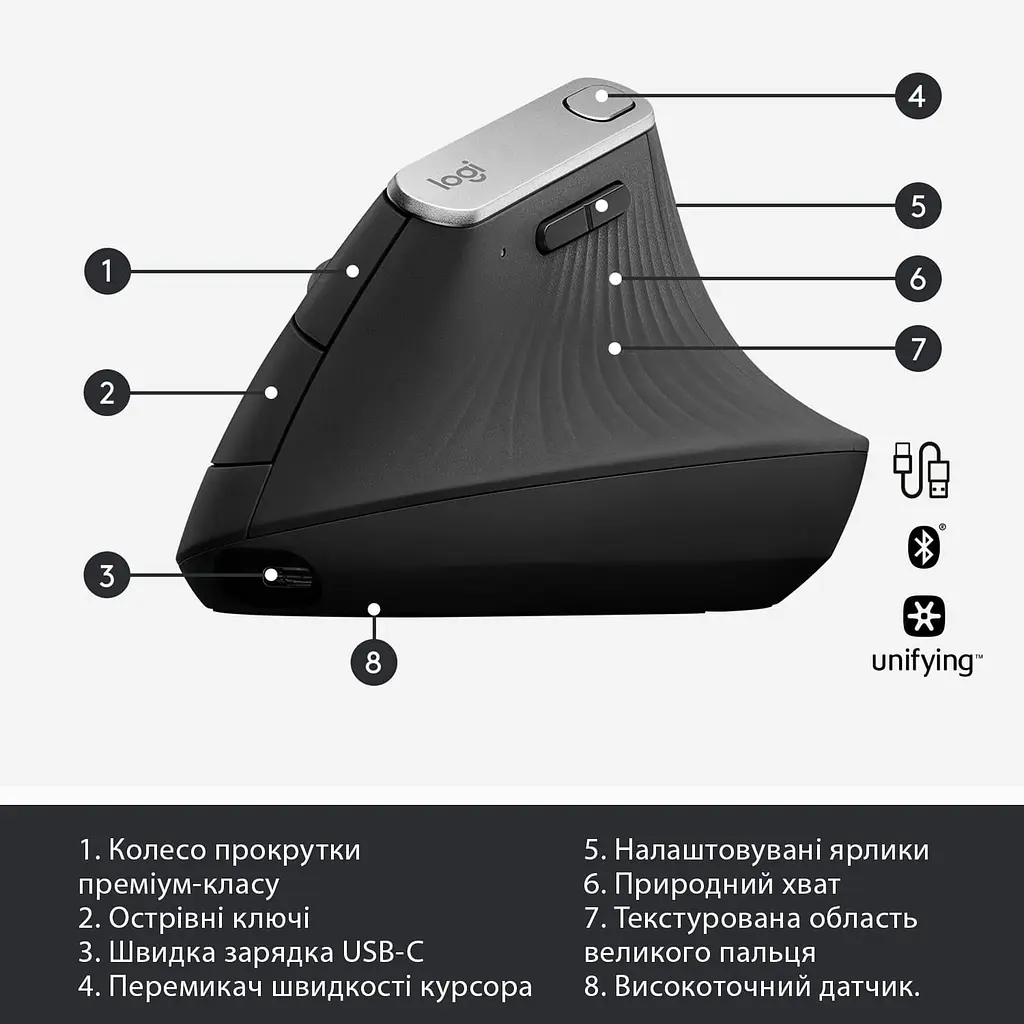 Бездротова миша Logitech MX Vertical Wireless (910-005448) - фото 6